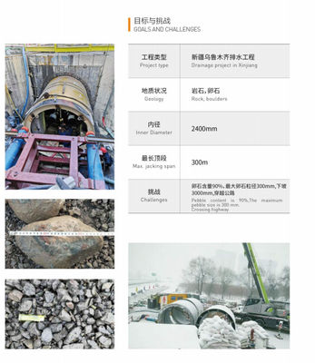 rock pipe jacking machine, top manufacturer in China