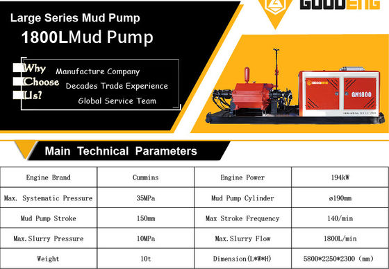 mud pump, goodeng mud pump, 1800L mud pump, GN1800 mud pump