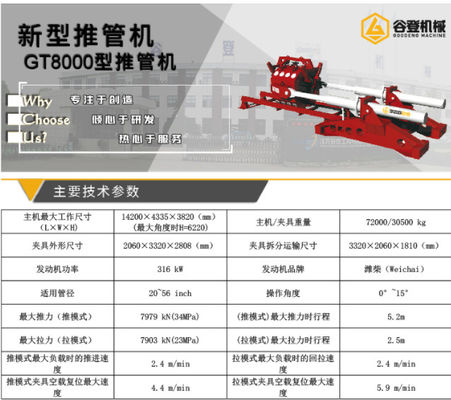 pipe thruster, GT8000 pipe thruster