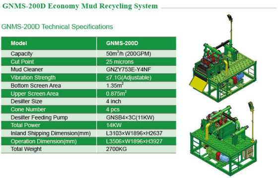 GNMS-200D mud recycling system,economy mud recycling system, 200GPM mud recycling system