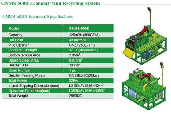 GNMS-500D mud recycling system,economy mud recycling system, 500GPM mud recycling system