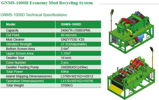 GNMS-1000D mud recycling system,economy mud recycling system, 1000GPM mud recycling system