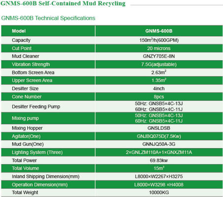 mud recycling system,GNMS-600B self contained mud recycling,600GPM mud recycling system