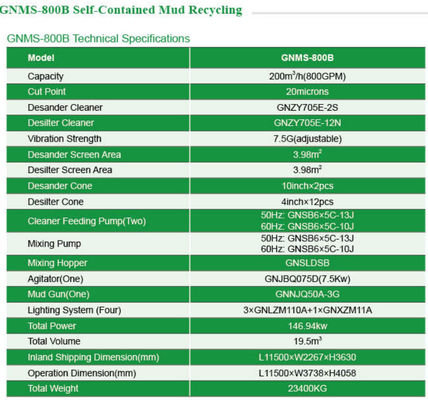 mud recycling system,GNMS-800B self contained mud recycling,800GPM mud recycling system