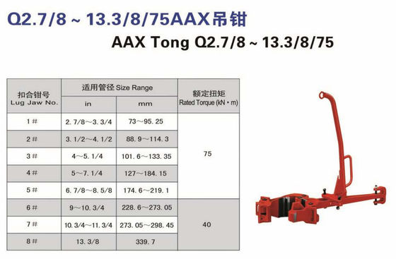 tongs, manual tong, manual tongs, Q2.3/8-7/22LF tong, casing tons for drilling machine