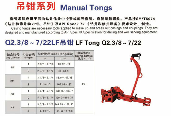 tongs, manual tong, manual tongs, Q2.3/8-7/22LF tong, casing tons for drilling machine