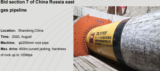 rock pipe jacking machine, microtunnelling machine, micro tunnelling machine