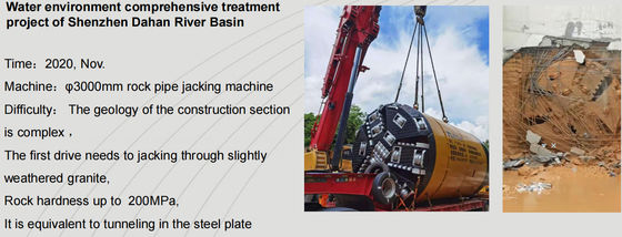 rock pipe jacking machine, microtunnelling machine, micro tunnelling machine