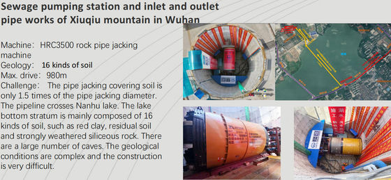 rock pipe jacking machine, microtunneling machine, micro tunneling machine