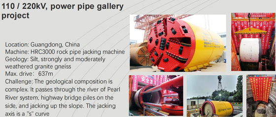 rock pipe jacking machine, microtunneling machine, micro tunneling machine
