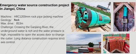 rock pipe jacking machine, microtunneling machine, micro tunneling machine